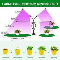 1 x RAW Customer Returns EWEIMA plant lamp LED full spectrum plant light 80 LEDs, 4 heads grow lamp plant light growth lamp for plants, 10 dimming levels LED grow light for indoor plants, gardening, greenhouse - RRP €29.99