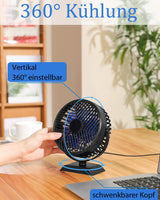 1 x RAW Customer Returns benpen USB table fan quiet small, 360 mini fan grow, fan with 3 levels, USB table fan, office fans USB fan bedroom plants desk - RRP €12.99