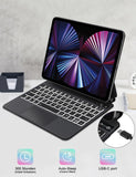 1 x RAW Customer Returns JADEMALL Magic Keyboard iPad Pro 12.9, Free-floating stand design, Illuminated Magic Keyboard with shortcut keys trackpad for iPad Pro 3rd 4th 5th 6th Gen -bkl - RRP €80.66