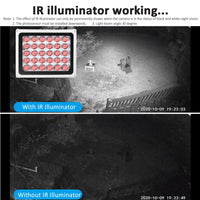 1 x RAW Customer Returns LONNKY 2 Pack 100M Infrared Night Vision IR Light 30 LEDs 850nm, IR Infrared Headlight for Security Camera Auto ON Off, Metal Housing for Indoor and Outdoor Use, Long Service Life up to 25,000 Hours - RRP €93.42