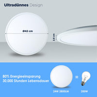 1 x RAW Customer Returns BestLuz LED ceiling light 42cm LED panel ceiling lamp round 24W 2800LM three-stage dimming neutral white 4000K with backlight effect for bathroom bedroom living room kitchen bathroom basement, ultra thin - RRP €40.42