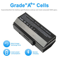 1 x RAW Customer Returns Laptop Battery for Asus G53 G53J G53JH G53JQ G53JW G53JX G53S G53SV G53SW G53SX G73 G73G G73GW G73J G73JH G73JQ G73JW G73JX G73S G73SV G73SW G73SX Series - RRP €16.13