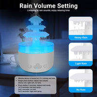 1 x RAW Customer Returns Rain Cloud Humidifier, Raindrop Sound Humidifier and Aromatherapy Essential Oil Diffuser with 7 Color Lights, Nano Mist, Help Sleep and Relax, for Home, Office, Room D  - RRP €40.33