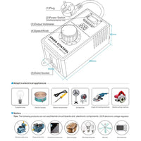 1 x RAW Customer Returns Variable speed controller, Stepless speed control, High precision display, 10A overload protection switch, Wide application for exhaust fans, tungsten lamps - RRP €31.69