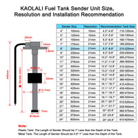 1 x RAW Customer Returns KAOLALI Fuel Level Sensor 0 190 ohm 150MM 1000MM Fuel Receiver Unit for Car Boat, Water Level Sensors - RRP €30.74