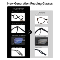 1 x RAW Customer Returns ZENOTTIC Reading Glasses for Men Square Frame Blue Light Blocking Anti-Glare Computer Sports Glasses - RRP €19.52