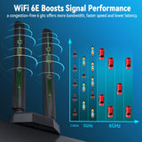 1 x RAW Customer Returns Eightwood WiFi 6E Antenna 2.4g 5g 5.8g 6g WLAN Signal Amplifier Tri-Band Magnetic Base with RP-SMA 200 cm Extension Cable for Wi-Fi Cards PCI Card pc Router Bluetooth Mainboard - RRP €19.99