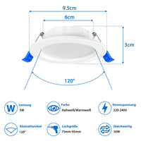 1 x RAW Customer Returns UISEBRT LED recessed spotlights 20 x 5W ceiling spotlights recessed lights ceiling LED ceiling spots spots ceiling light recessed spots recessed lights for the bathroom kitchen bedroom - warm white - RRP €34.27