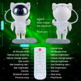 4 x Brand New Monkey Home Astronaut LED Starry Sky Projector Night Light With Flags, Bluetooth Speaker, Timer and Remote Control, Gifts for Kids Adults - RRP €52.4