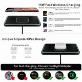 1 x RAW Customer Returns Wireless Charger Car Charging Pad, Polmxs 15W Fast Wireless Charger Charging Mat Non-Slip Inductive Charging Station Car Charger Mat for Airpods 3 Pro iPhone14 13 Pro 12 Samsung S22 S21 S20 - RRP €20.99