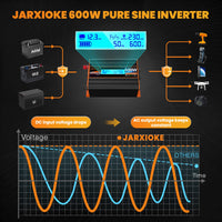 1 x RAW Customer Returns 600W inverter 12v to 230v pure sine wave voltage converter power solar inverter converter power converter with EU socket LCD digital display converter - RRP €95.78