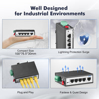 1 x RAW Customer Returns YuLinca 5 Port Industrial DIN-Rail Switch, 4 Ports and 1 Uplink, 10 100Mbps Fast Ethernet, Din Rail Wall Mounting Included, Unmanaged IP30 Industrial Switch - RRP €39.99