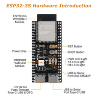 1 x RAW Customer Returns ESP32-S3 ESP32-S3-DevKitC-1 XTVTX 2pcs ESP32 WROOM-1-N16R8 Development Boards 16M External Flash Expansion 8M PSRAM with WiFi, Bluetooth 5.0 for Arduino - RRP €24.26