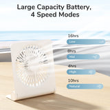 1 x RAW Customer Returns JISULIFE Small Table Fan, Mini Portable Rechargeable USB Small Fan, 160 Foldable with 4500mAh, Extremely Quiet, 4 Speeds Desk Fan for Office, Home, Camping-White - RRP €29.99