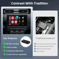 1 x RAW Customer Returns Hikity CarPlay Android Auto Wireless Adapter Wireless CarPlay Android Auto Dongle Converts Wired Carplay Android Auto to Wireless Carplay Android Auto For Audi VW Benz Honda Ford - RRP €42.85