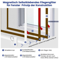 1 x RAW Customer Returns Magnetic mosquito net for windows, self-adhesive, max size 130 x 150 cm, fiberglass mesh, easy installation, prevents insects, flies and mosquitoes from entering the room - RRP €21.6