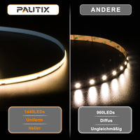 1 x RAW Customer Returns PAUTIX COB LED Strip Warm White 2700K, 3m 480LEDs M Dimmable 24V Flexible LED Strip Lights Set with RF Remote Control and Power Supply, CRI 85 Bright Under Cabinet Light for Home DIY Decoration, Timer Function - RRP €20.16