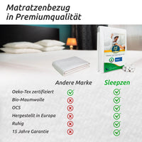 1 x RAW Customer Returns Mattress Protector 160x200 cm OCS Certified Organic Cotton - Oeko-Tex , Made in Spain, Mattress Cover, Mattress Cover, Very Comfortable, 100 Natural Healthy and silent - Not Waterproof - RRP €39.98