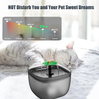 9 x Brand New Cat fountain, 2 L ultra-quiet automatic drinking fountain for cats and dogs, ultra-quiet water fountain BPA-free cat dog water fountain with USB cable  - RRP €217.71