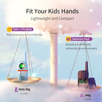 1 x RAW Customer Returns Inspireyes Rechargeable Kids Walkie Talkie, 48 Hours Working Time, 3 Kilometers Long Range, Birthday Gifts, Outdoor Toys for Kids Ages 3-12, 3 Pack - RRP €32.71