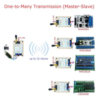 1 x RAW Customer Returns Wireless Transceiver Module, for RTU Smart Home Electronics, Radio VHF UHF RF UART RS485, DC8 25V - RRP €22.45