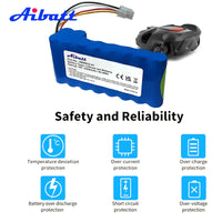 1 x RAW Customer Returns Aibatt robotic lawnmower battery, replacement battery for Husqvarna Automower 320, 330X, 420, 430, 430X, 440, 450X, 520, 550 robotic lawnmower, replacement for 580 68 33-01,580 68 33-02 battery 5200mAh 18V 93.6Wh  - RRP €63.52