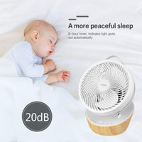 1 x RAW Customer Returns 4UMOR fan quiet 20dB 7.6m s Turbo 21W DC Motor 12 speeds table fan very quiet 3D air circulation for 30m 8H timer fan bedroom office white - RRP €99.99