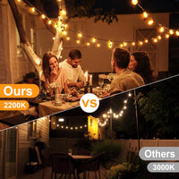 1 x RAW Customer Returns GLUROO Outdoor String Lights 36.6M, Outdoor Chain Lights with 60 2 ST38 Plastic LED Bulbs, 2200K Warm White, Waterproof String Lights Garden Lights for Party Terrace Christmas - RRP €56.52