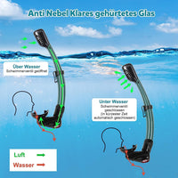 1 x RAW Customer Returns Adult Snorkel Set with Fins, Anti-Fog Panoramic Wide View Diving Goggles, Premium Dry Snorkel and Diving Fins for Adults, 3 in 1 Diving Equipment Set S M 35-42, Dark Green  - RRP €39.5