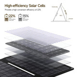 1 x RAW Customer Returns imuto 30W Portable Solar Charger USB DC18V Solar Panel, IP67 Foldable Monocrystalline Solar Panel for Recharging USB Devices iPhone Android GoPro, DC Input Devices Outdoor Activities etc - RRP €79.99