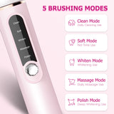 1 x RAW Customer Returns Rechargeable Electric Toothbrush for Men Women, Sonic Electric Toothbrush for Adults, LED Display Panel, 30s Reminder, 2 Minute Timer, 5 Modes, 4 Brush Heads - RRP €25.8