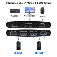 1 x RAW Customer Returns 4K 60Hz HDMI KVM Switch, 2 Port USB HDMI Switcher for 2 Computers 1 Monitor Sharing 2 USB Devices, Includes 2 HDMI Cables and 2 USB Cables - RRP €20.16