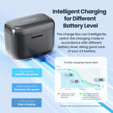 1 x RAW Customer Returns VOLOHAS Dual Battery Charger 2 Batteries for Insta360 X4 Camera High Speed Charger Battery Accessories Battery Storage Bag with USB Type-C Cable Supports PD3.0 PD2.0 Fast Charging Protocol - RRP €69.99