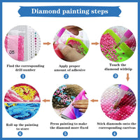 1 x Brand New YumSur Diamond Painting, 5D Diamond Painting Set, DIY Diamond Painting Full Drill Kits, Diamond Painting Pictures, Diamond Mosaic Painting Cross Stitch Home Wall Decor 30x40cm 12x16 inches  - RRP €19.2