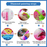 2 x Brand New YumSur 5D Diamond Painting Kit, Full Diamond Painting Kit, Diy Diamond Painting, Diy Embroidery Rhinestone Cross Stitch Diamond Drawing Kit, Craft Arts for Home Wall Decor 30 x 40cm  - RRP €40.8