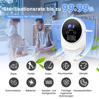 1 x RAW Customer Returns Air purifier ozone generator, air purifier allergy sufferers, sterilizer odor killer, ionizer air purifier, air purifier for kitchen, bathroom, pets, cars, formaldehyde and odor - RRP €32.89