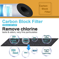 1 x RAW Customer Returns Geekpure 10 Inch Carbon Block Activated Carbon Block Replacement Filter Cartridge for Reverse Osmosis System - 2.5 x 10 - Pack 4-5 Micron - RRP €25.87