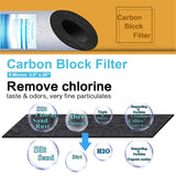 1 x RAW Customer Returns Geekpure 10 Inch Carbon Block Activated Carbon Block Replacement Filter Cartridge for Reverse Osmosis System - 2.5 x 10 - Pack 4-5 Micron - RRP €25.99