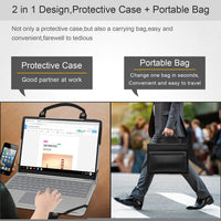 1 x RAW Customer Returns LiuShan 2 in 1 PU Leather Case Laptop Bag Case for 15.6 HP ProBook 450 G7 HP ProBook 455 G7 HP ProBook 455R G6 HP ProBook 450 G6 Dell G3 3590 3500 Not fit ProBook 450 G8 G5 G4 G3 G2 , Black - RRP €12.0