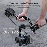 1 x RAW Customer Returns SMALLRIG RS4 RS3 RS2 Gimbal Sling Handle, Hand Grip for DJI RS 4 RS 4 Pro RS 3 RS 3 Pro RS 3 Mini RS 2 RSC 2, Stabilizer Handle for Low Angle Shots, 8kg 17.6lbs Load Capacity Upgraded Version 3028C - RRP €68.9