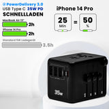 1 x RAW Customer Returns HOMEPROTEK 35W Travel Adapter Worldwide - Universal Adapter for USA EU UK Australia Thailand China Japan and over 200 countries, AC Socket Adapter, 3 USB-A Plugs, 1 Ultra-Fast 35W Type C, and 1 USB C - RRP €29.99