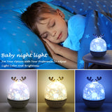 1 x RAW Customer Returns Comely Starry Sky Projector Children, 360 Rotatable 4 Light Effects 6 Projection Films Night Light with 8 Music, USB Remote Control Star Projector Lamp for Children s Room, Bedroom, Party - RRP €24.98