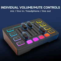 1 x RAW Customer Returns FIFINE Gaming Audio Mixer, Streaming RGB PC Mixer with XLR Microphone Interface, Individual Control, Volume Control, Mute Button, 48V Phantom Power, for Podcast, Recording, Vocals - RRP €61.07