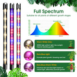 1 x RAW Customer Returns wolezek plant lamp with stand, 5 head 100 LEDs plant lamp full spectrum, plant light, grow light with 3 color modes, 5 levels dimmable, 6 12 16H auto timer, growth lamp for plants - RRP €45.99