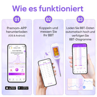 1 x RAW Customer Returns Easy Home Fertility Thermometer Basal Thermometer to Predict Ovulation with Premom iOS or Android - Sync BBT with Bluetooth Generate tables automatically Large LED Screen Purple  - RRP €35.99