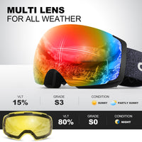 1 x RAW Customer Returns Odoland ski goggles unisex for men and women, boys, frameless snowboard goggles with magnetic interchangeable lenses, UV protection, anti-fog snow goggles, helmet-compatible ski goggles for skiing, black red - RRP €34.27