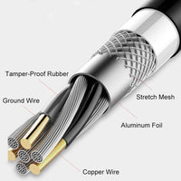 1 x RAW Customer Returns Angusplay 8K DisplayPort 1.4 Cable 5m 0.5m 1.5m 3m 7m 10m, Ultra HD 4K 144Hz, 8K 60Hz, HBR3 7680x4320 resolution , High Speed 32.4Gbps, Long Display Port DP 1.4 1.2 Braided Cable - RRP €10.99