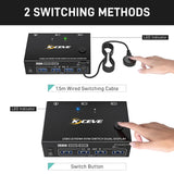 1 x RAW Customer Returns USB 3.0 HDMI KVM Switch 2 PC 2 Monitors, EDID Emulator, 4K 60Hz Extended Display, HDMI 2.0, Dual Monitor KVM Switch 2 Monitors Share Wireless Keyboard, Mouse, Wired Remote and 4 Cables - RRP €75.84