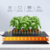 1 x RAW Customer Returns Luxbird Heating Mat Heat Mat for Seedling Germination, 2 Pack Heating Mats, One-to-Many Control, Indoor Greenhouse Heat Mat, 21Watt, IP67 Waterproof, 52.7x25.4cm - RRP €40.27