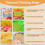 4 x Brand New CEOVR Diamond Painting Kit for Adults, Groots 5D Diamond Painting Kit for Adults, Anime Diamond Painting Kit for Adults, 30x40 cm Cute Diamond Painting for Adults - RRP €76.8